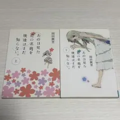 Item thumbnail for item ff19e339-073b-48ea-8b88-de322dc68890