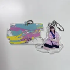 Item thumbnail for item d0b45b53-29d2-4b54-9a60-2b8aee3e132a