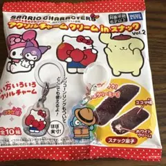 サンリオキャラクターズ アクリルキーホルダー ハンギョドン