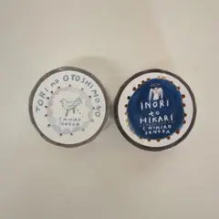 Item thumbnail for item 7440124f-c13b-460a-811d-60a20f2d20aa