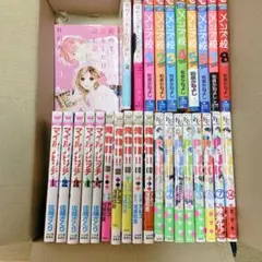 Item thumbnail for item a117f1f4-70a1-4266-9584-bd00f599695a