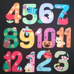 壁面飾り*誕生日表