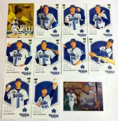 Item thumbnail for item 9574cc04-1cb3-4f69-b7fe-3ebeee457176