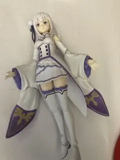 figma フィグマ　エミリア　リゼロ