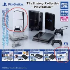 The History Collection PlayStation ガチャ