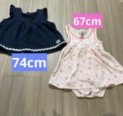 Item thumbnail for item c3ea5fd0-dd0e-4351-b110-4ea3d3716f82