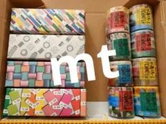 Item thumbnail for item aaa88a83-9c01-4971-8475-b7f2775654b7