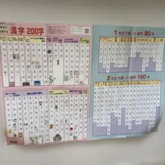 ポピー３年生　付録　新品（写真とは別）