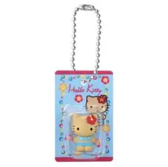 HELLO KITTY パッケージミニチュアコレクション （日焼け ver.）