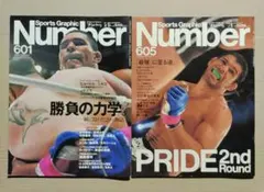 桜庭和志/KS『トリビュートアルバム』CD/総合格闘技/PRIDE/新品・未開封 桜庭和志/KS『トリビュートアルバム』CD/総合格闘技/PRIDE/新品