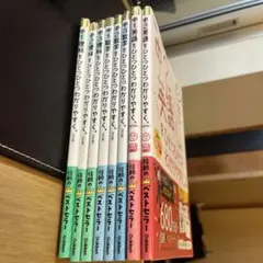 Item thumbnail for item 8fe92310-e8e6-4d24-9147-38be4a76234a