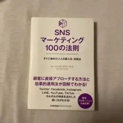 マーケティングインタビュー100の法則
