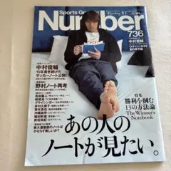 ナンバー Number 736 あの人のノートが見たい。￼