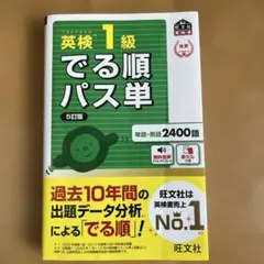 Item thumbnail for item c3c02e9d-e04a-4121-a092-4f6536c7770d