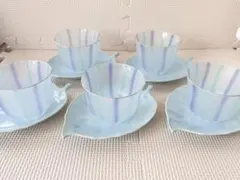 Item thumbnail for item 5d8822ed-5990-48b0-94f7-2321a23cae00