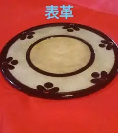 Item thumbnail for item 70e2f70d-13ba-4367-964c-2d39e0b3a36b