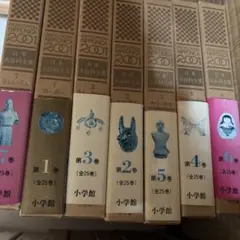 日本大百科全書 2001 全25巻セット Amazon.co.jp: ニッポニカ 2001 日本大百科全書 全25巻揃 : おもちゃ