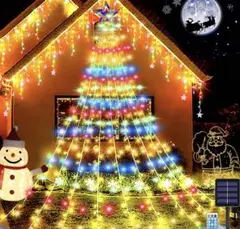 Item thumbnail for item 9e37161d-2bee-4203-b76a-5a7c953be3d9