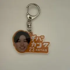 エスパルス 歴代チャームセット 1992〜2007までのユニホームのチャーム 新商品発売のお知らせ | 清水エスパルス公式WEBサイト