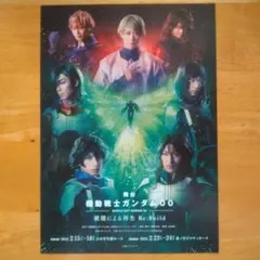 Item thumbnail for item 45606af2-2b6a-4b52-94fc-f6034c81eb18