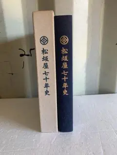 Item thumbnail for item 85a5e0a9-0c1b-45b4-9a00-f9b4c5eed089