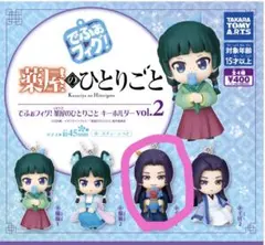 薬屋のひとりごと でふぉフィグ！ キーホルダー vol.2 【壬氏】