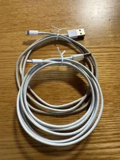 Item thumbnail for item 2fb55e1b-3afa-4b6a-a9e2-a98ecfc5b047