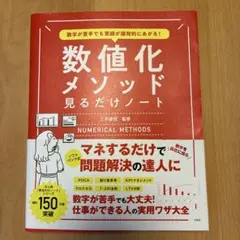 数字が苦手でも業績が爆発的にあがる! 数値化メソッド見るだけノートのサムネイル