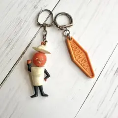 Item thumbnail for item c2ea8e50-9a35-42c2-b076-fb5c0e3d90e0