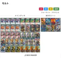 シータモルトversus デッキ 調整用パーツ付き