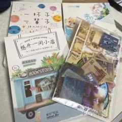 Item thumbnail for item a1d332d9-f345-46fb-9d62-75be68315cd5