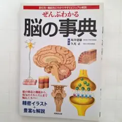ぜんぶわかる脳の事典