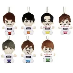 関西ジャニーズJr.あけおめコンサート2021 (なにわ男子 ちびぬい)