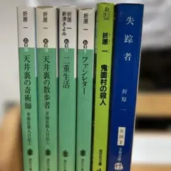 Item thumbnail for item 468a3b91-55ae-4e23-b657-dfbf19c9ccb4