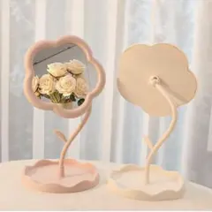 Item thumbnail for item 84ec22fd-d004-4b4a-b4b9-4acd0765bf83