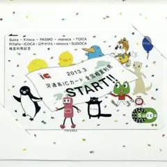 未使用 Suica 交通系ICカード 全国相互利用記念 台紙付きのサムネイル