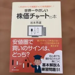 Miki様 リクエスト 2点 まとめ商品