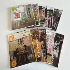 Item thumbnail for item dd80b1de-1f77-49e8-9c16-9e3e8e62d186