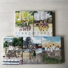 Item thumbnail for item e4877f3a-3e72-4eba-b296-d5171b213909