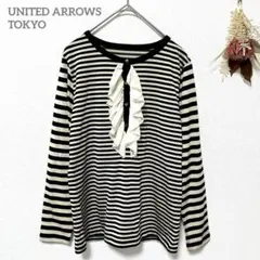 Item thumbnail for item a7c76c0c-01ff-4f0c-9671-61d2214e3263