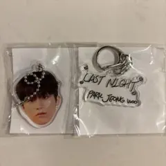 ジョンウ 顔アクキー ランダムトイ 文字 treasure