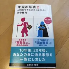 未来の年表. 2