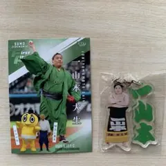 T-ROC様 リクエスト 2点 まとめ商品