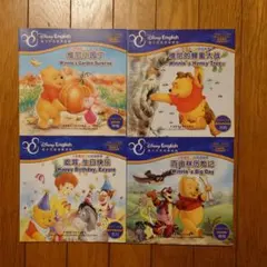 Item thumbnail for item fe59dfa4-0246-4b39-9574-d0199a191bcb