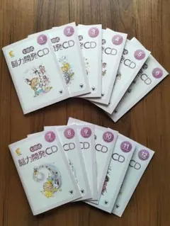 七田式】 能力開発CD くま 年中 1年分 12冊 - メルカリ