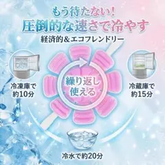 PC-M キャップ 帽子 保冷剤 28℃ 自然凍結 結露しない冷却パッドのサムネイル