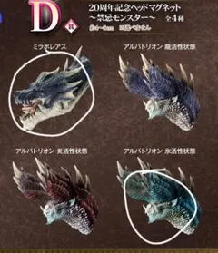 モンスターハンター 一番くじ d賞 ヘッドマグネット