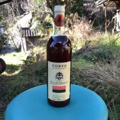 Item thumbnail for item 8f56eb2f-5c2f-4e4c-b85b-3a2a09a0d7b7