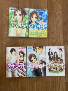 Item thumbnail for item 9caf384e-f8d1-4107-bd23-f7e7b3205b03