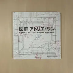 図解 アトリエ・ワン GRAPHIC ANATOMY